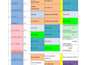 clean, format, merge, split excel data